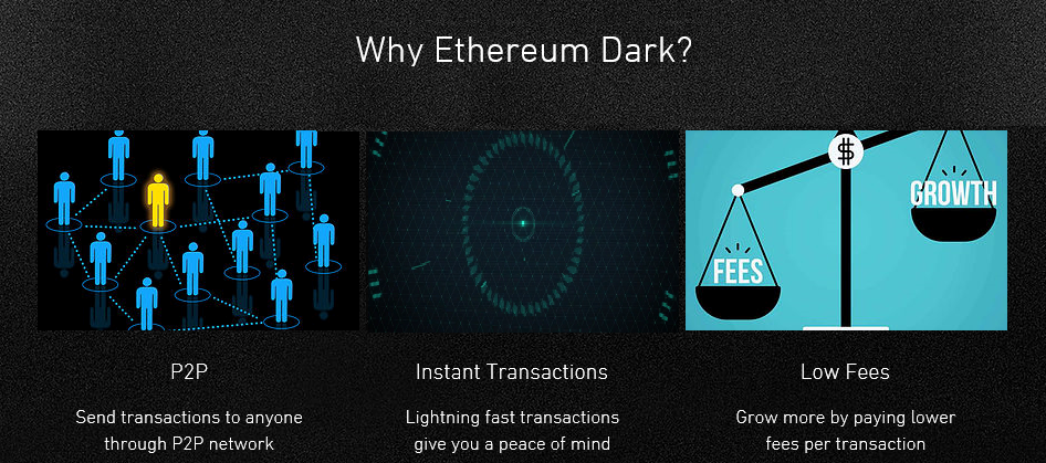 Ethereum Darknet Markets